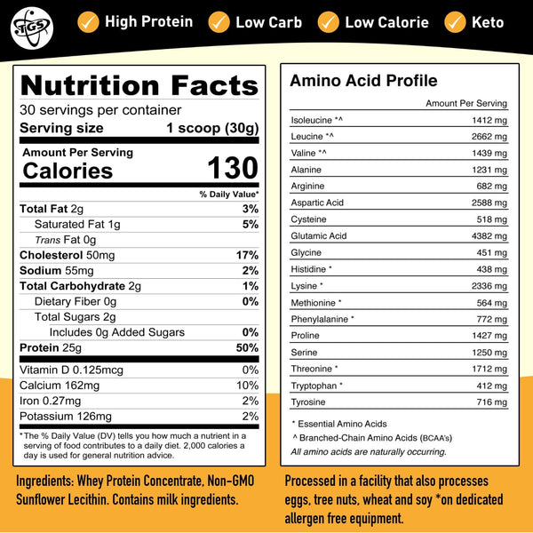 Whey protein gluten free soy free non gmo no added sugar unflavored unsweetened 5g of BCAAs 130 calories low carb keto