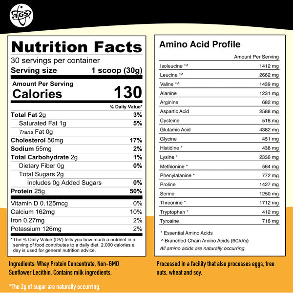 Whey protein gluten free soy free non gmo no added sugar unflavored unsweetened 5g of BCAAs 130 calories low carb keto