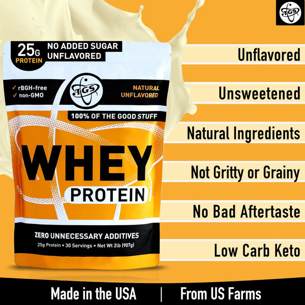 Best Rated Whey Protein Powder- No bad aftertaste, not gritty or grainy, mixes well in shaker cup, nothing artificial, low carb keto friendly