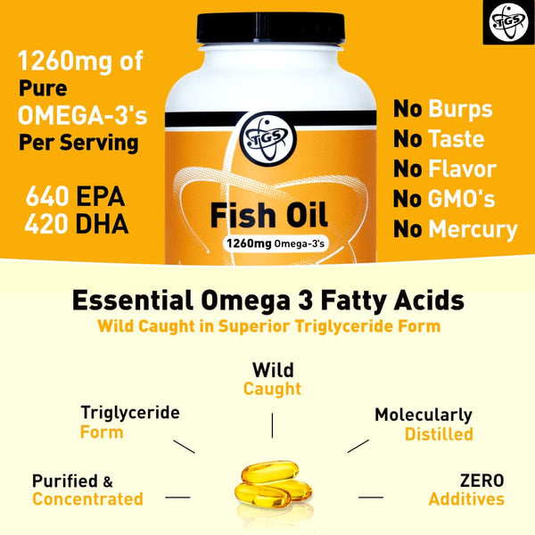 Sourced only from wild-caught Alaska Pollock, never farm raised. Ultra purified and molecularly distilled to remove mercury and other toxins leaving a pure omega 3 concentrate in superior triglyceride form for optimal absorption. Non GMO, Gluten free, Dairy free.