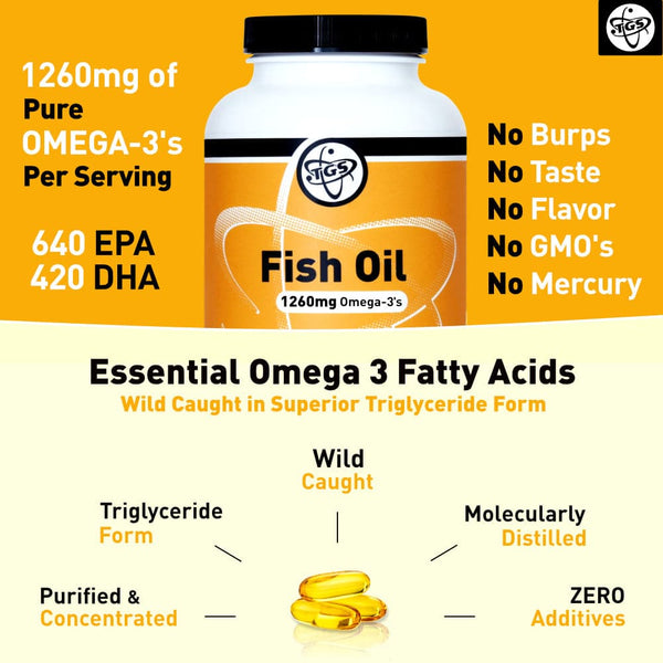 Sourced only from wild-caught Alaska Pollock, never farm raised. Ultra purified and molecularly distilled to remove mercury and other toxins leaving a pure omega 3 concentrate in superior triglyceride form for optimal absorption. Non GMO, Gluten free, Dairy free.